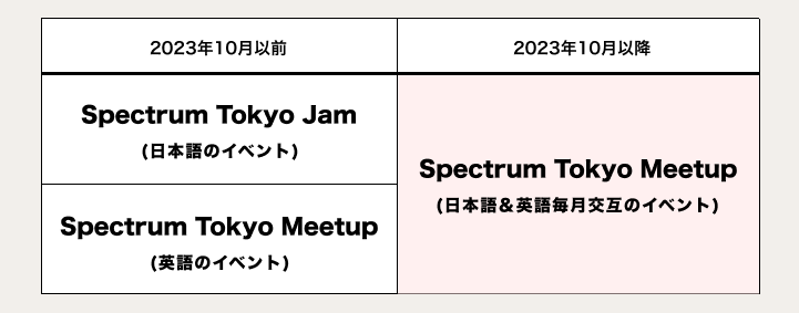 画像に alt 属性が指定されていません。ファイル名: visual-supportja-3.png